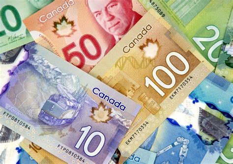 100us to cad|$100 canadian in us dollars.